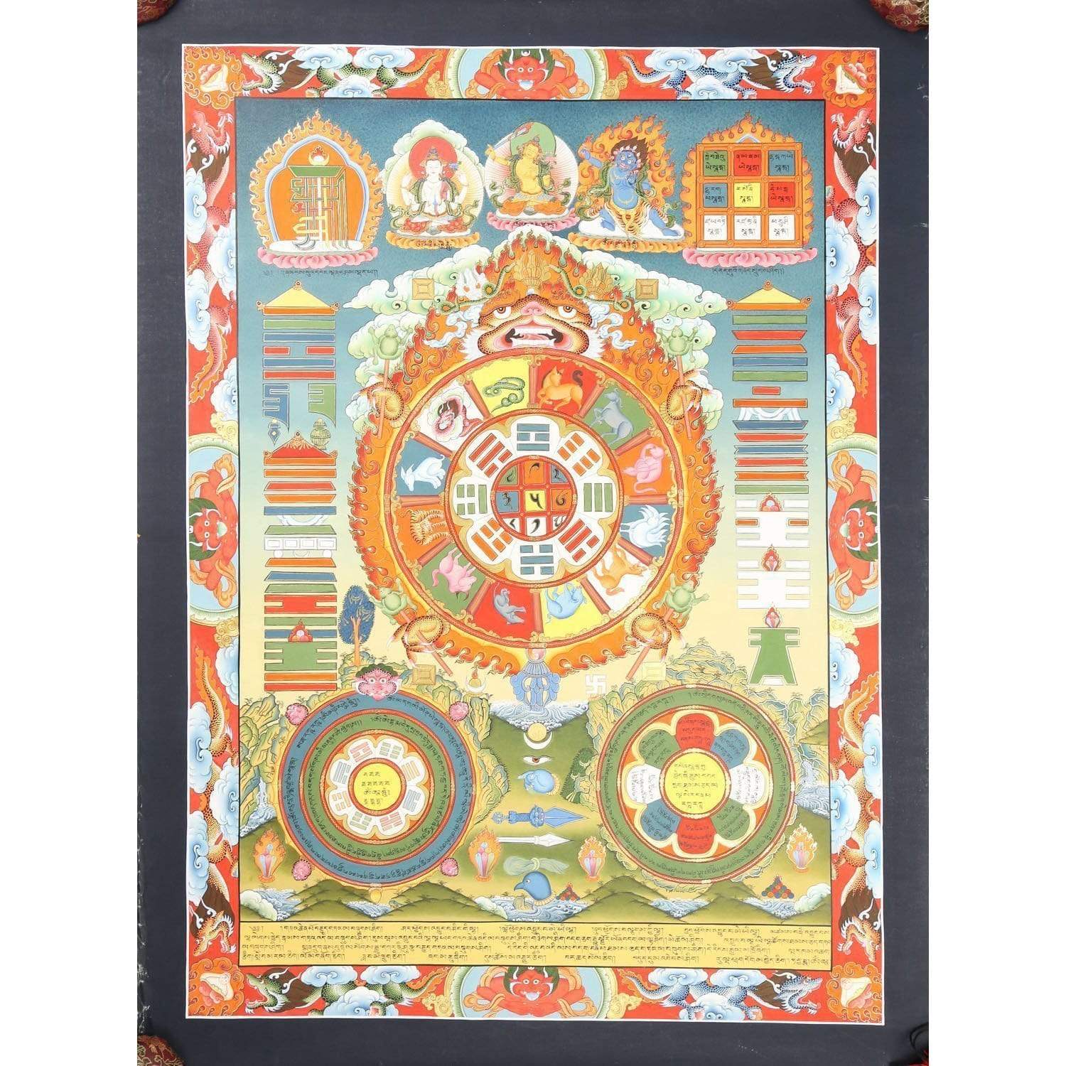 Traditional Tibetan Calendar Thangka